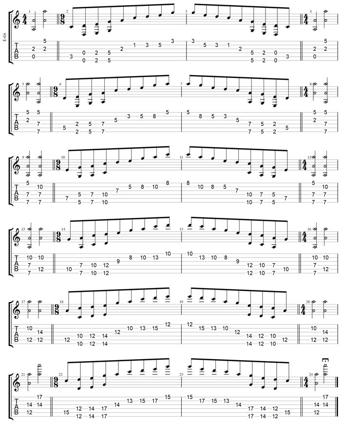 GuitarPro7 TAB: A pentatonic minor scale box shapes (13131 sweep patterns)